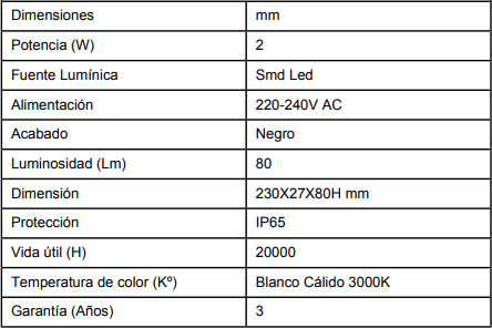 Baliza pared superficie