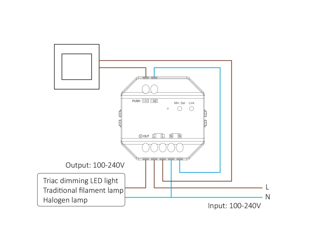Regulador LED TRIAC 220V | Pulsador + Comandament RF 30m | 150-300W