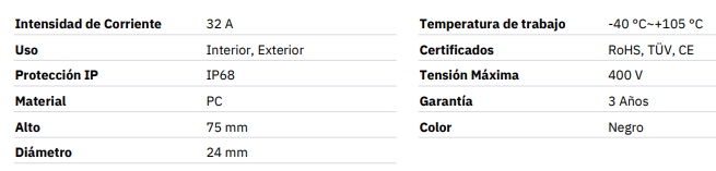 Connector estanc IP68 (pack)