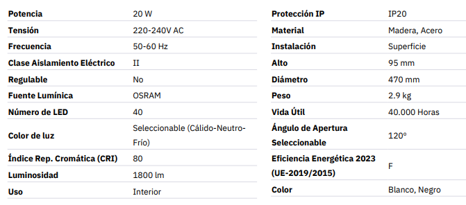 Plafón techo madera 20w