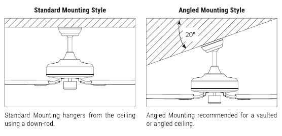 Ventilador amb llum i pales de fusta de 132cm de diàmetre, amb motor DC de 40w de consum. Es regulable amb 6 velocitats y reversible, dula, per poder funcionar tant al estiu com a l'hivern.
El llum led incorporat és de 12w amb CCT a on pots triar el color que me t'agradi. Blanc càlit, blanc natural o blanc fret. També porta un temporitzador de 1/2/4 hores.