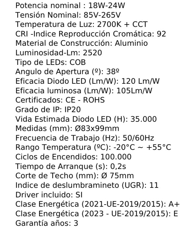 Foco spot grande 18w