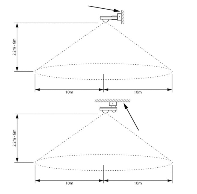 Detector exterior 20mts IP65