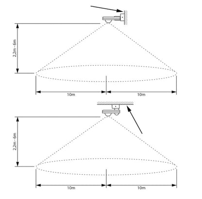 Detector exterior 20mts IP65