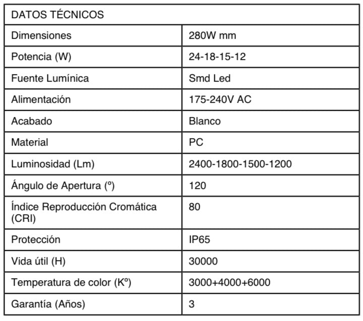 Plafón estanco multi-potencia