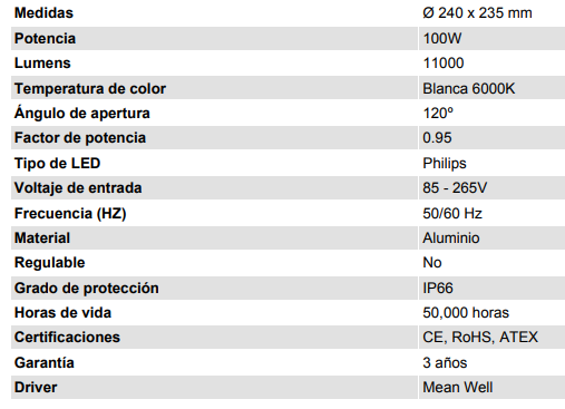 Campana ATEX