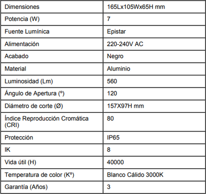 Baliza pared empotrable