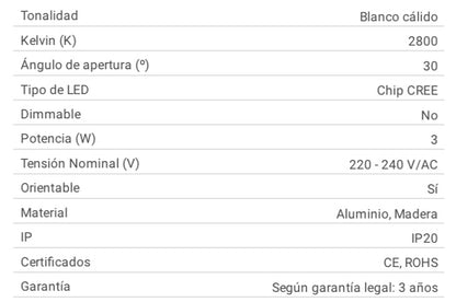 Aplique lectura con USB