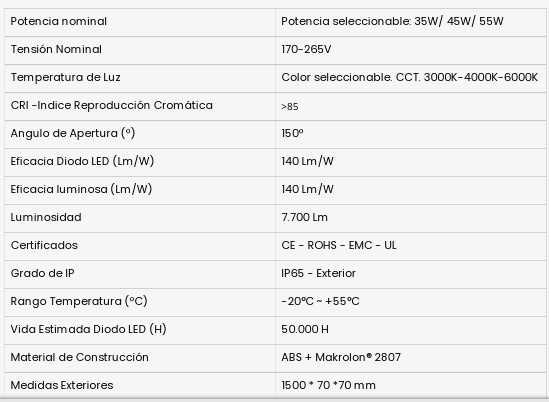 Pantalla estanca 150cm 55w Philips led integrado CCT multipotencia