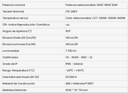 Pantalla estanca 150cm 55w Philips led integrado CCT multipotencia