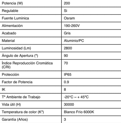 Foco Proyector LED Solar 200W IP65. Con una potencia de 200 vatios y una fuente lumínica de alta calidad proporcionada por Osram, este proyector ofrece una luminosidad impresionante de 2800 lúmenes con una eficiencia de 140 lm/W, asegurando una iluminación potente y uniforme que resalta tus áreas exteriores con claridad y estilo.