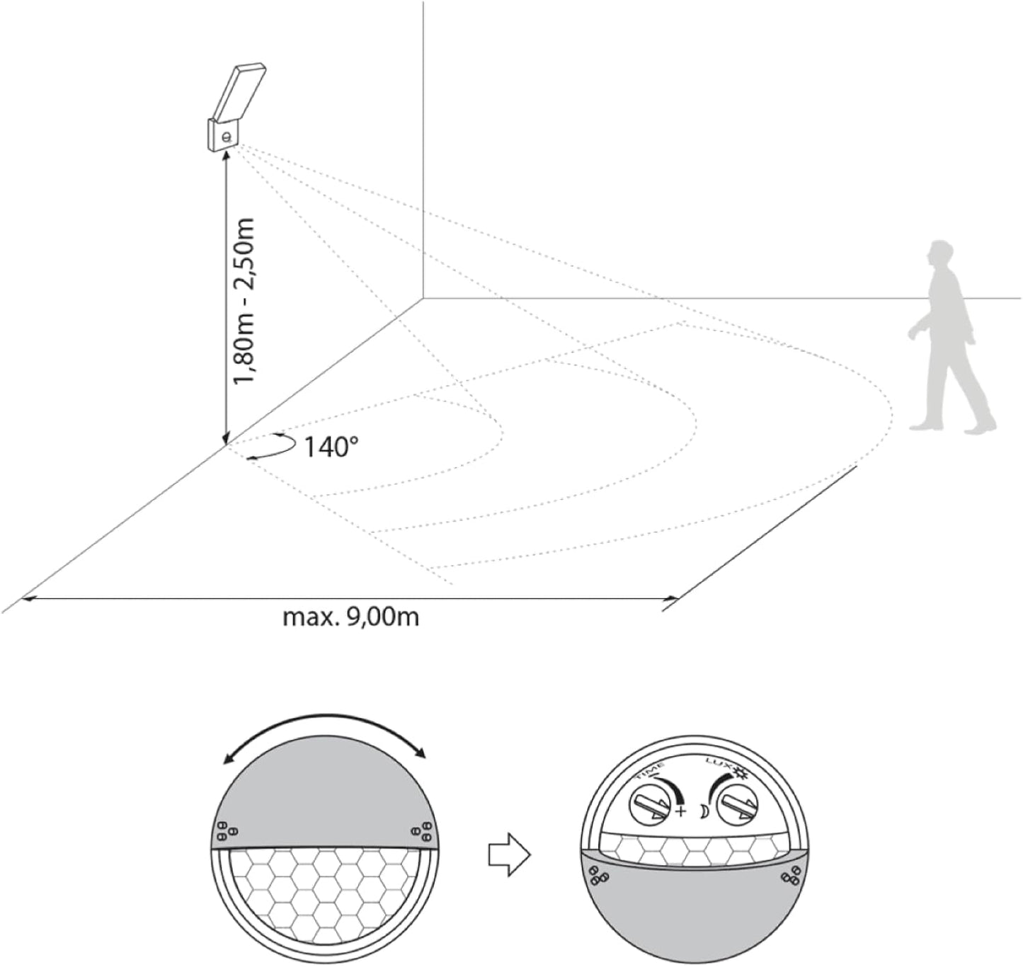 Aplic LED Exterior Orientable amb Detector de Moviment 15W IP65