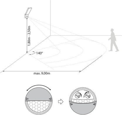 Aplic LED Exterior Orientable amb Detector de Moviment 15W IP65