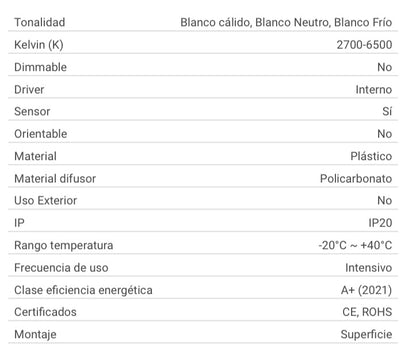 Pantalla lineal sensor