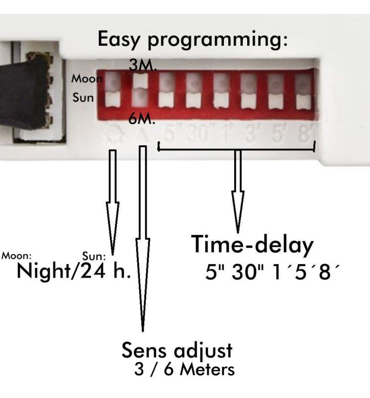 Pantalla regleta estanca 150cm con sensor de movimiento PIR. Potencia ajustable de 25 a 44w. Driver y leds Osram de alta calidad. IP66 y 5 años  de garantía