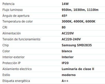 Aplique lineal doble luz