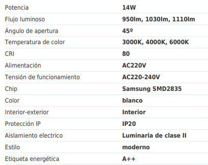 Aplique lineal interior doble luz