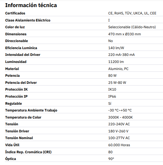 Potencia seleccionable entre 25W, 40W, 60W o 80W según las necesidades de cada espacio.
Sistema CCT: Cambia fácilmente entre blanco cálido (3.000K) y blanco neutro (4.000K).
Alta eficiencia: Ofrece un rendimiento de hasta 140 lm/W, garantizando iluminación potente con un bajo consumo.
Confort visual: Alto índice de reproducción cromática (CRI>80) y mínimo deslumbramiento (UGR<19).