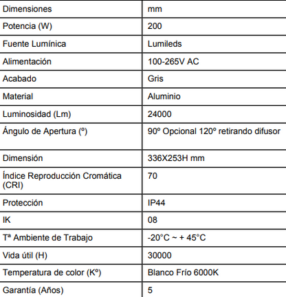Campana led industrial con o sin reflector que ofrece una potente iluminación que es perfecta para instalaciones industriales, almacenes, talleres, garajes, bibliotecas, oficinas altas y más. Diseño elegante con un  acabado clásico que combina perfectamente con cualquier entorno industrial o comercial.  