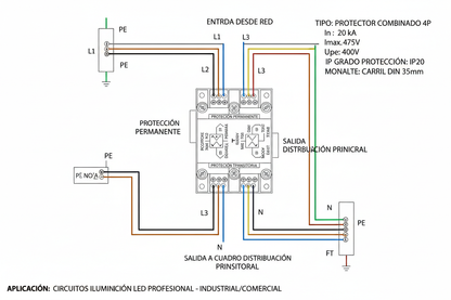 crea esquema de instalacion de Protector Combinado Sobretensiones Permanentes + Transitorias de 4 polos.