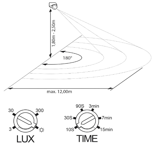 Detector de Movimiento PIR de 180º para superficie. Ideal para exteriores e interiores, este dispositivo cuenta con un diseño elegante y discreto en color blanco, fabricado en resistente policarbonato (PC), que asegura durabilidad y resistencia. Con una protección para exterior IP44