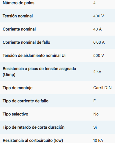 Diferencial 4polos 40A 30mA super-inmunizado SI