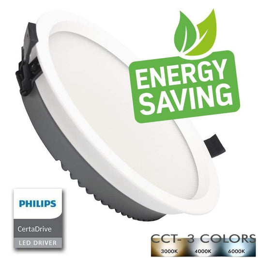 Downlight Profesional UGR17 40w alto flujo Philips