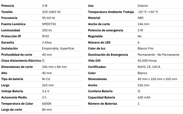 Luz de emergencia 200lm "eco" superficie/empotrable P/NP