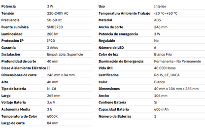 Luz de emergencia 200lm "eco" superficie/empotrable P/NP