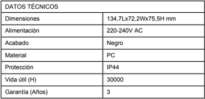 Detector profesional
