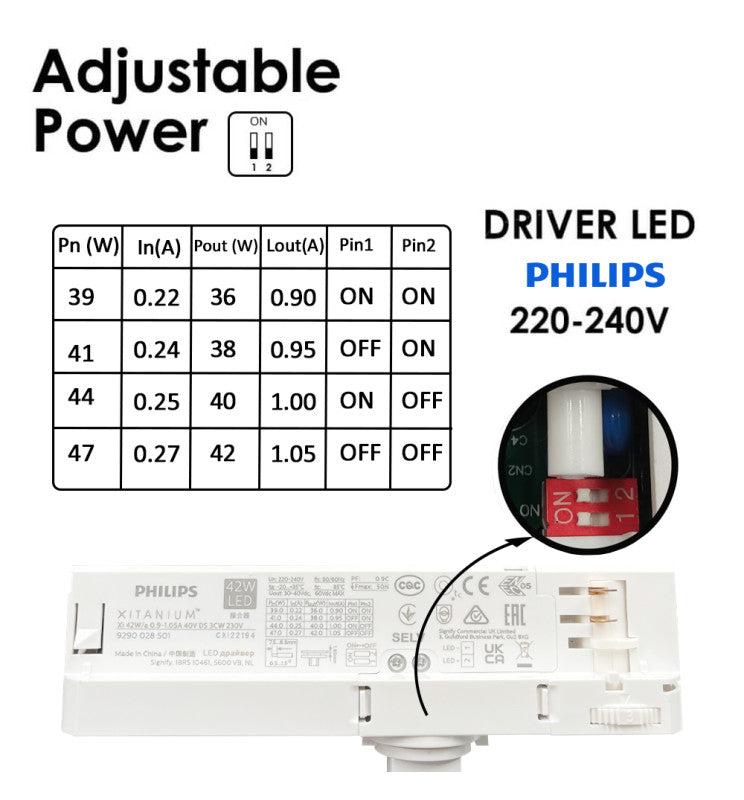 Foco carril trifásico 36/38/40w Philips