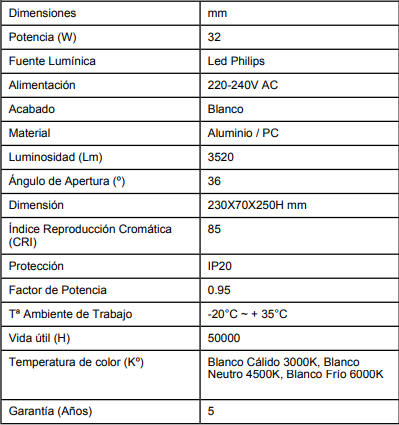 Foco led profesional para carril trifásico&nbsp;de 32w y 3520lm, con un ángulo de apertura de 36ºgrados. Dispone de driver de alta calidad Philips Xitanium. Fabricado en aluminio con acabado en blanco, el cual disipa perfectamente la temperatura, alcanzando un alto rendimiento de funcionamiento de 50.000 horas. Clase de Aislamiento Eléctrico II. Garantía de 5 años