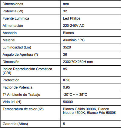 Foco Philips carril trifásico 32w