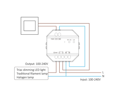 Regulador LED TRIAC 220V | Pulsador + Comandament RF 30m | 150-300W