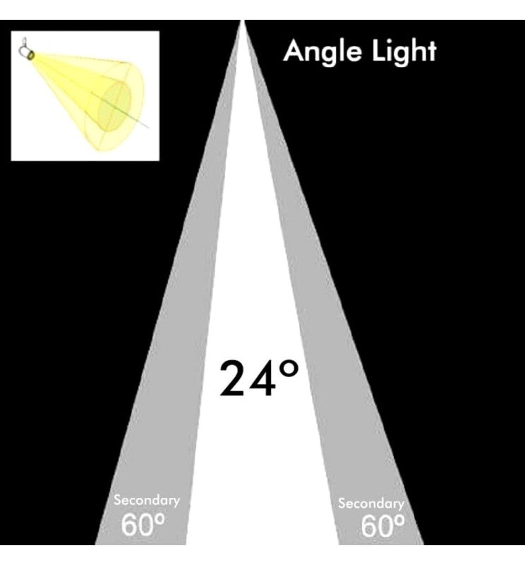 Bombilla led 12w AR111 gu10 220v 24º (pack)