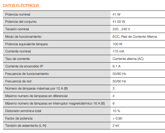 Bombilla tubular led 41w e40