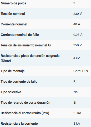 Diferencial 2 polos 40A 30mA super-inmunizado SI