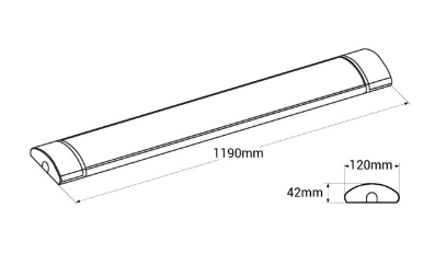 Linear sensor display