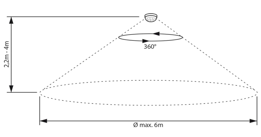 Detector movimiento mini