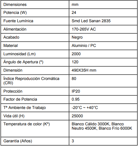 Pantalla lineal carril monofásico