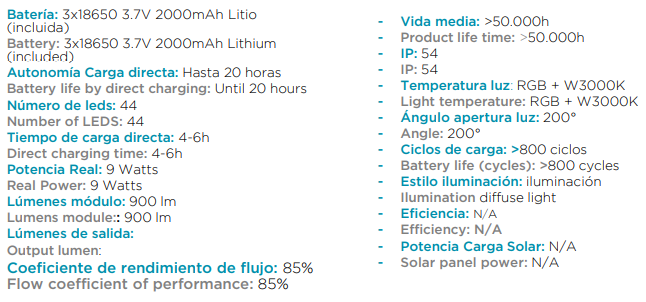 Làmpada para-sol