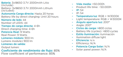 Lámpara sombrilla - parasol