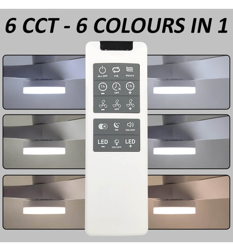 Ventilador de techo minimalista blanco con luz
